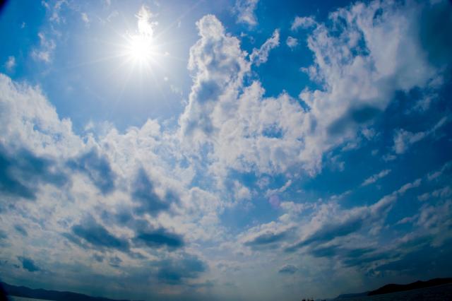 空 フリー