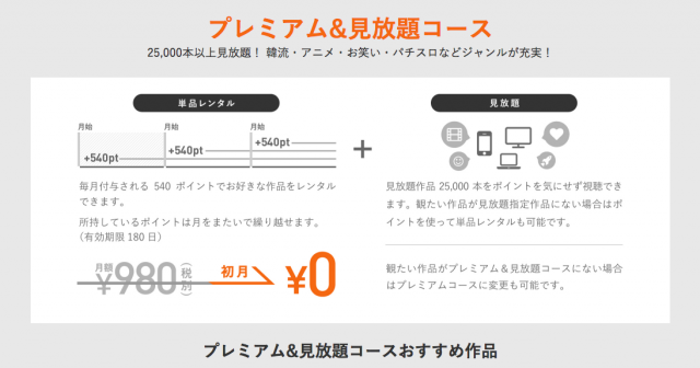 ビデオマーケット 料金