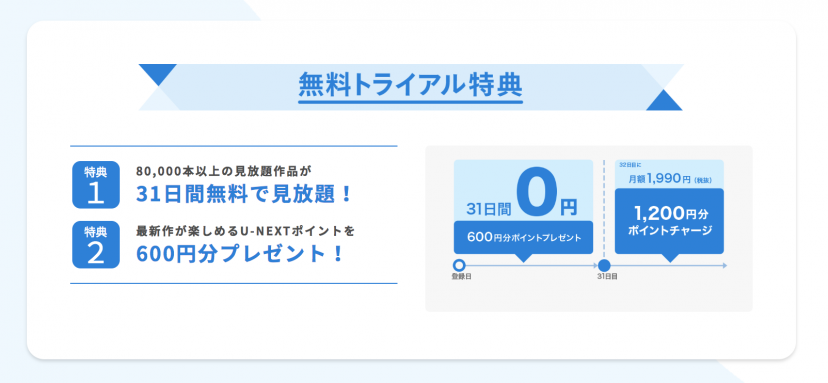 unext