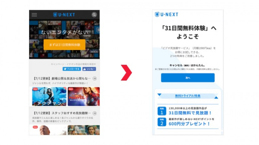 unext
