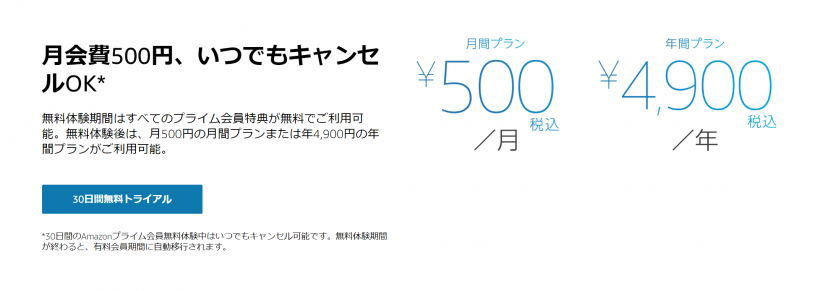 Amazonプライムビデオはコスパが圧倒的 メリット デメリットを徹底解説 30日間無料 Ciatr シアター