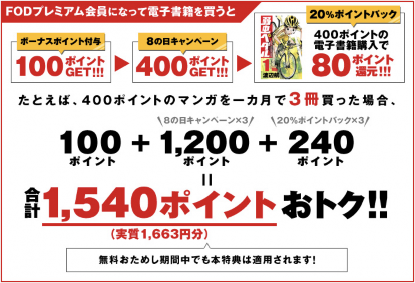 FODプレミアム