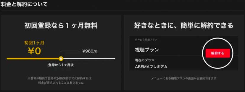 AbemaTV プレミアム