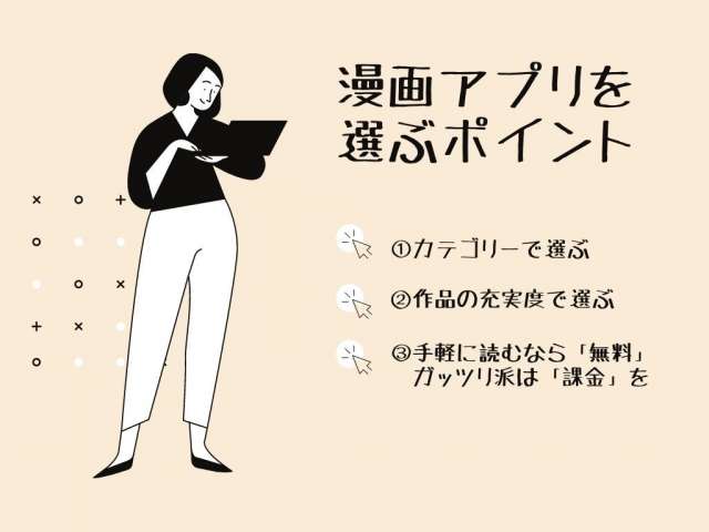 漫画アプリを選ぶポイント2、canva