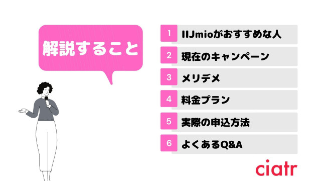 格安SIM、解説すること、IIJmio