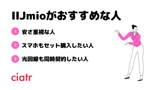 格安SIM、IIJmio、おすすめ