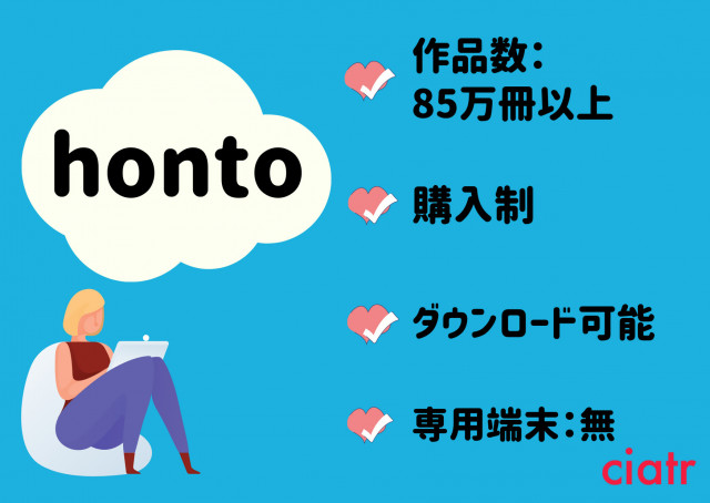 【2021年最新版】電子書籍のおすすめ17サービスを徹底比較！選び方からクーポンやサブスク情報まで紹介 | ciatr[シアター]