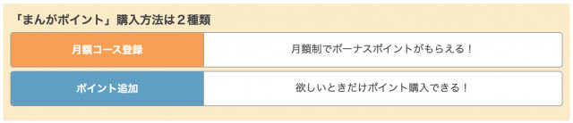まんが王国