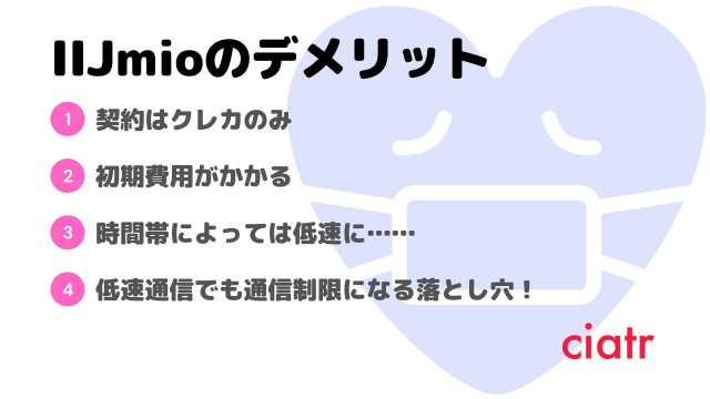 格安SIM、デメリット、IIJmio
