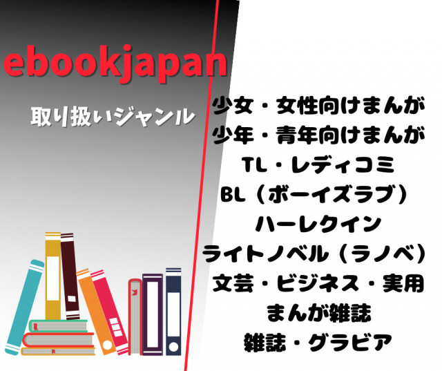 Ebookjapan イーブックジャパン 完全ガイド アプリ連携 使い方 クーポンなど徹底調査 Ciatr シアター