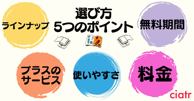雑誌読み放題