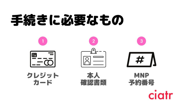 OCNモバイル 手続きに必要なもの