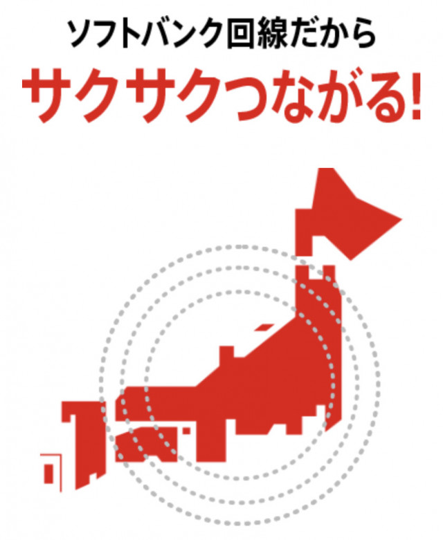 格安sim y!mobile 速度