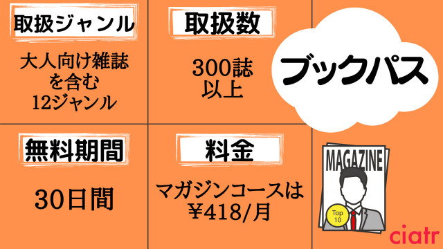 ブックパス