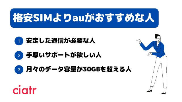 格安sim よりauがおすすめな人