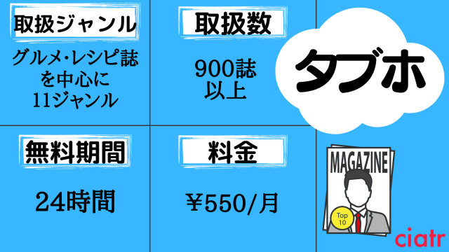 タブホ