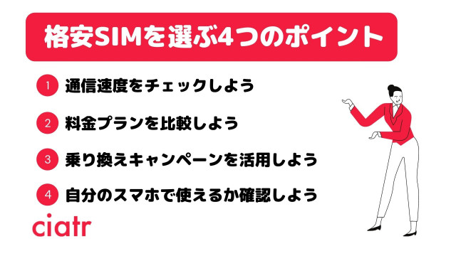 格安SIM ソフトバンク