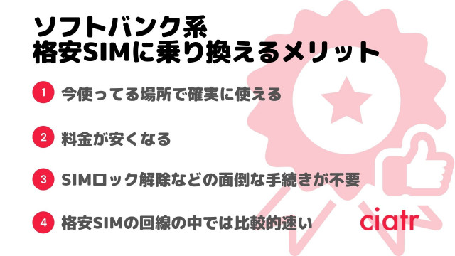 格安SIM ソフトバンク