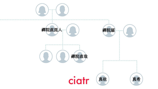 呪術廻戦