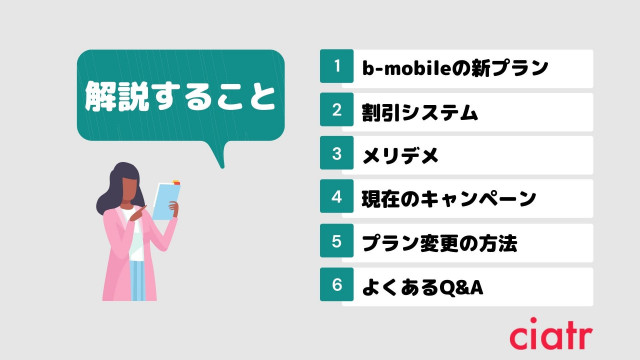 b-mobile サムネ