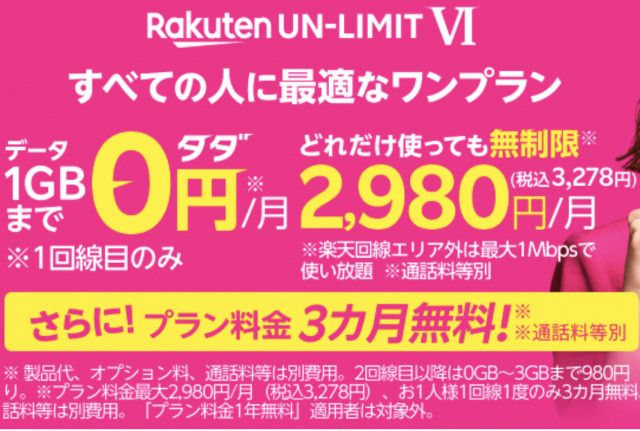 楽天モバイル プラン 3ヶ月無料 キャンペーン rakuten mobile