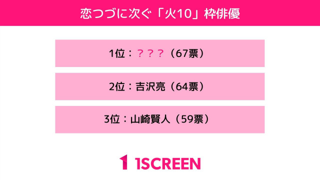火10枠記事サムネイル