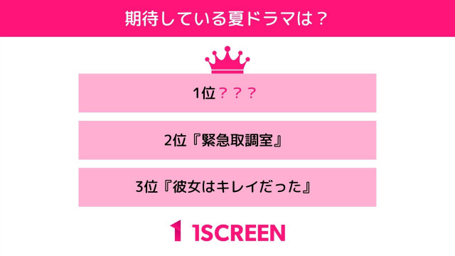夏ドラマ期待値記事サムネイル