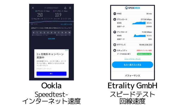 スピードテスト
