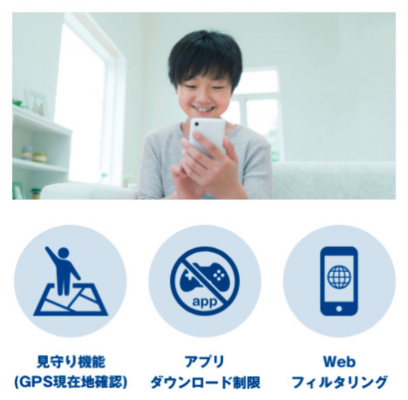 トーンモバイル