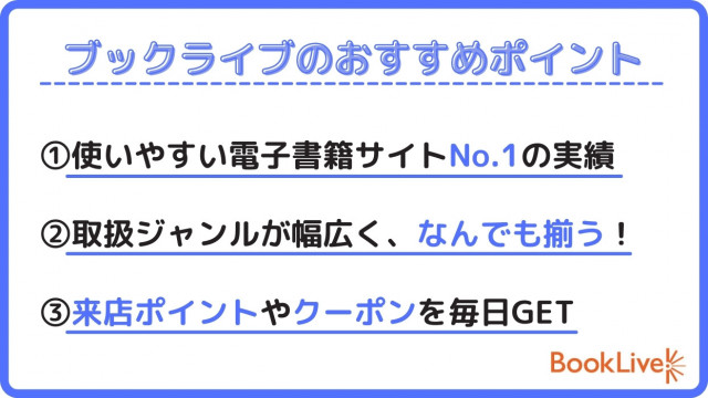 ブックライブおすすめポイント