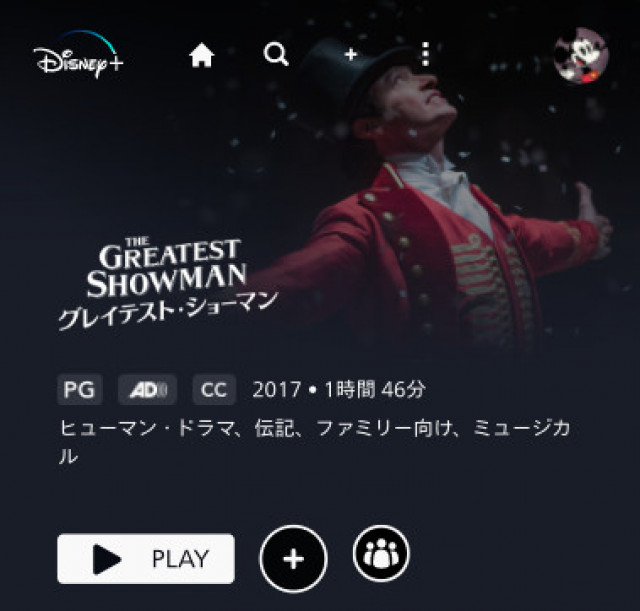 映画『グレイテスト・ショーマン』