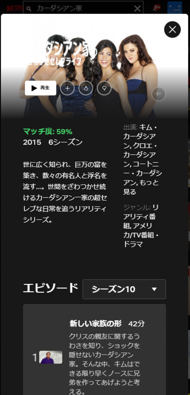 カーダシアン家