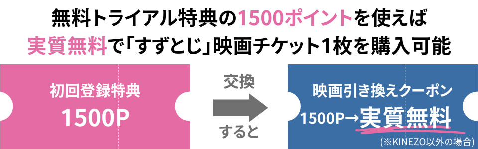 ワンピース ギルド テゾーロとは 悪魔の実や過去など徹底解説 フィルムゴールド Ciatr シアター