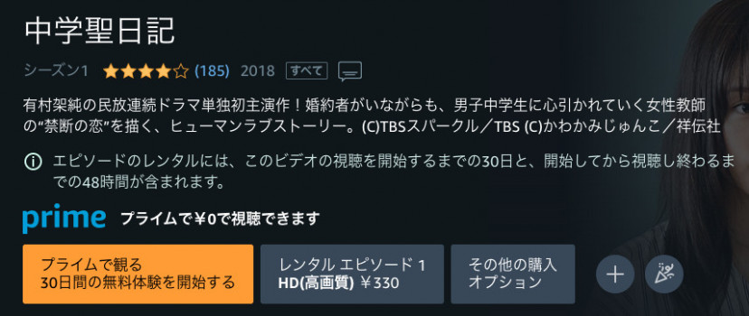中学聖日記