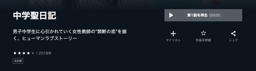 中学聖日記