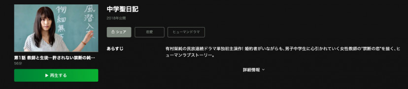 中学聖日記