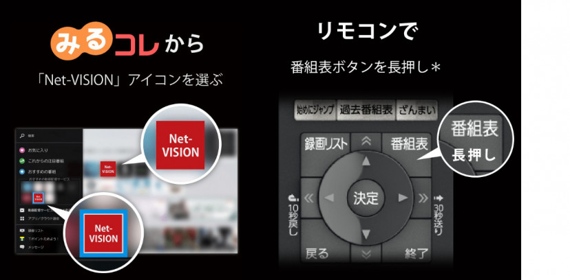 Rチャンネル ネットビジョン