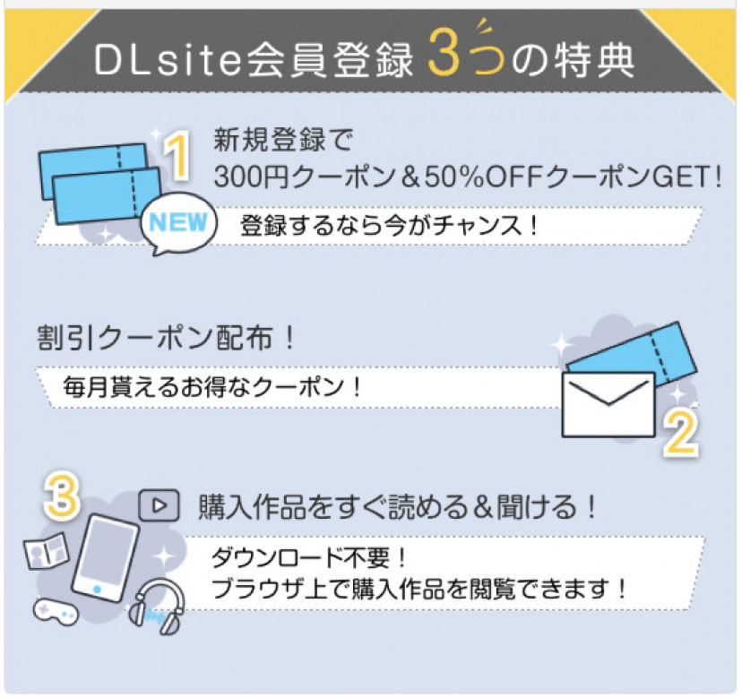 DLsite会員登録3つの特典