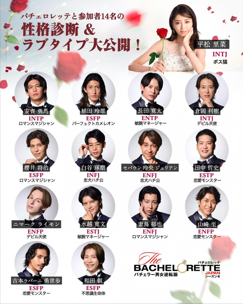『バチェロレッテ・ジャパン』シーズン4